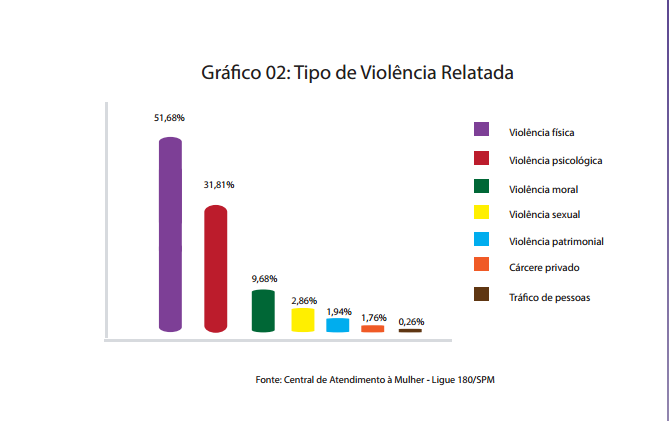 persistencia1