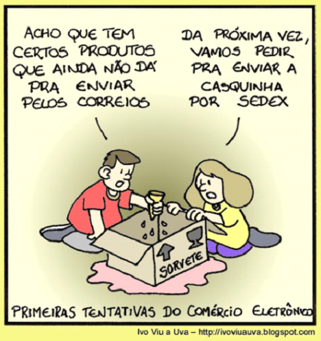 O crescimento do comércio virtual no Brasil