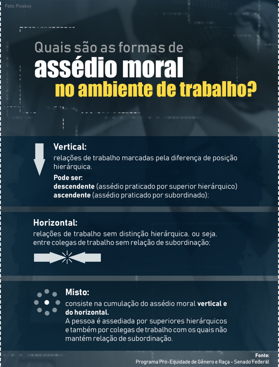 Combate ao assédio moral no trabalho