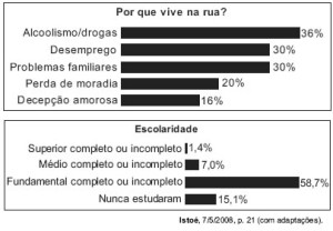 moradoresderuanobrasil2