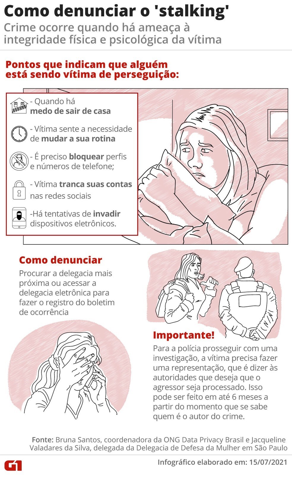 "Stalking": o crime de perseguição no Brasil